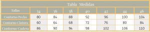 tabla de medidas para el patrón de la falda moderna fénix de living in flipflops